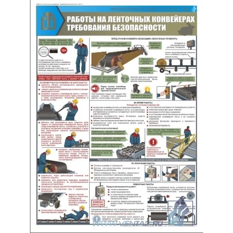 План конспект требования безопасности при работе на технике