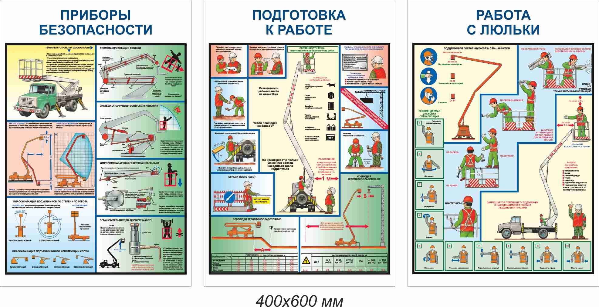 Машинист автовышки приборы безопасности