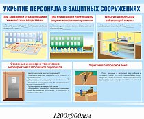 ГО и ЧС Укрытие персонала в защитных сооружениях