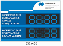 Электронное табло уровня травматизма с пультом управления