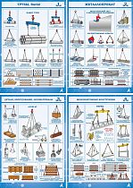 Строповка и складирование грузов. Комплект плакатов, 4 листа